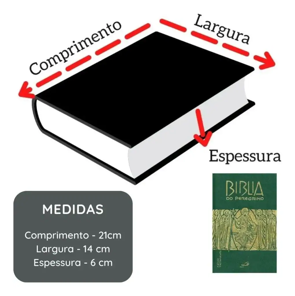Imagem de Bíblia com dimensões e medição, destacando medidas importantes para escolha do tamanho, enfatizando recomendações para leitura do Dei Verbum.